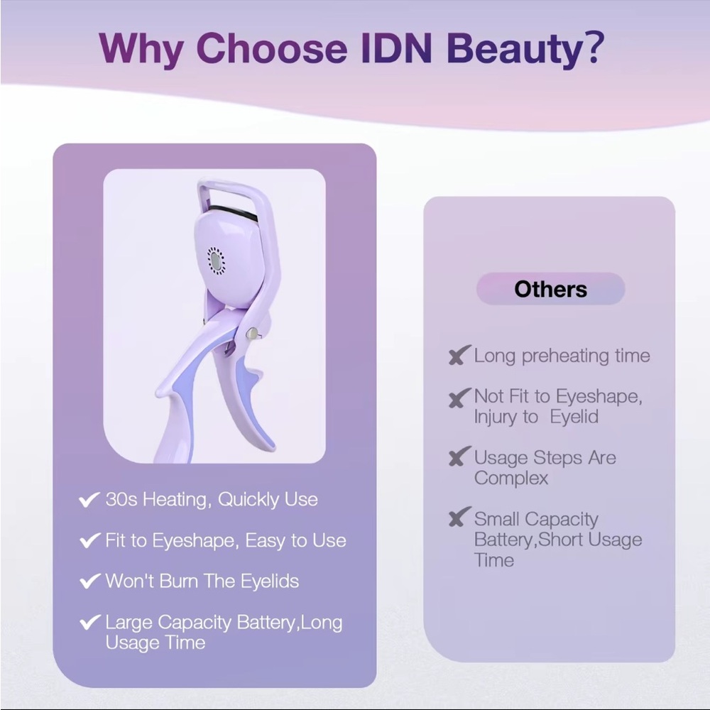 IDN Heated Eyelash Curlers with 3 Heating Modes Compact Making Easy to Use Tools